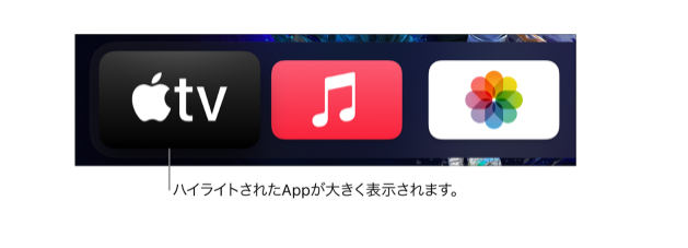 Apple TV, ミュージック, 写真のマークが表示された画像